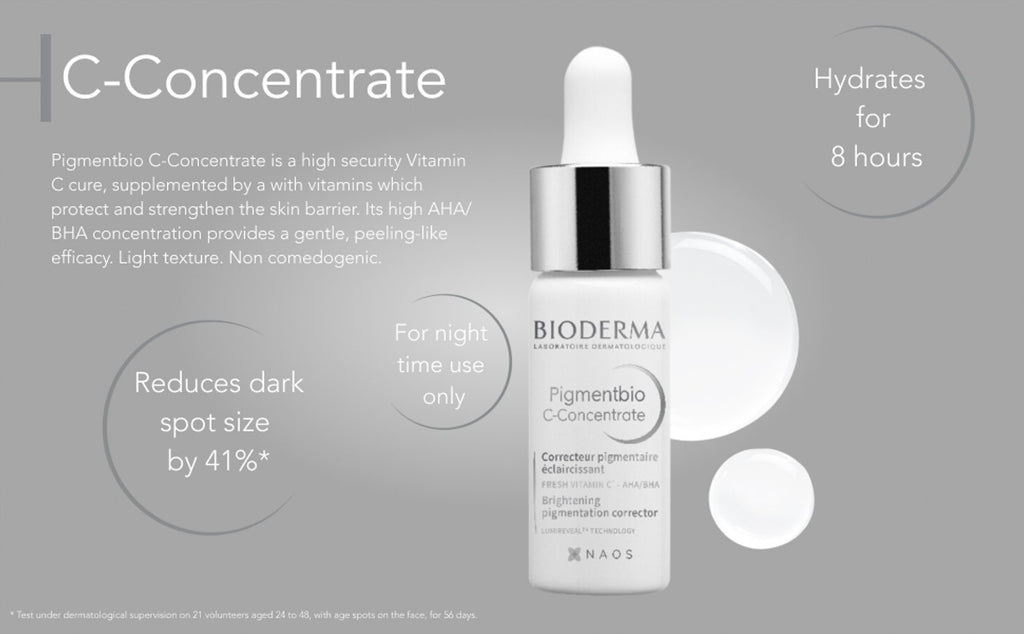 Bioderma C-Concentrate skincare product with text on a gray background