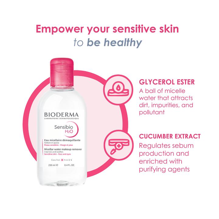 Bioderma Sensibio H2O bottle with pink cap on a white background, featuring text about skincare benefits.